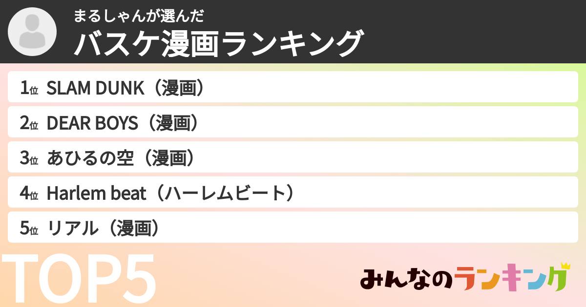 まるしゃんさんの「バスケ漫画ランキング」