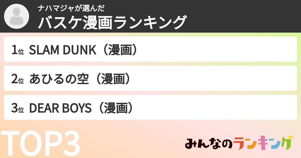ナハマジャさんの「バスケ漫画ランキング」