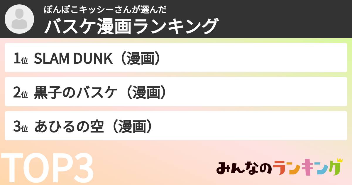 ぽんぽこキッシーさんさんの「バスケ漫画ランキング」