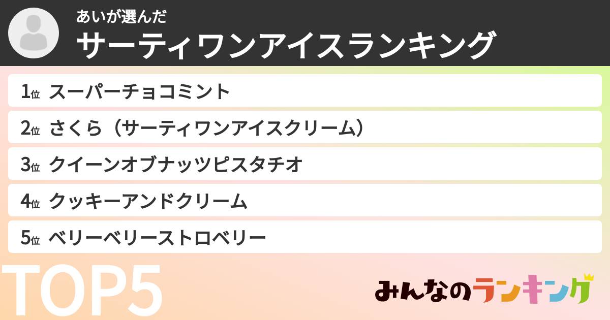 あいさんの「サーティワンアイスランキング」