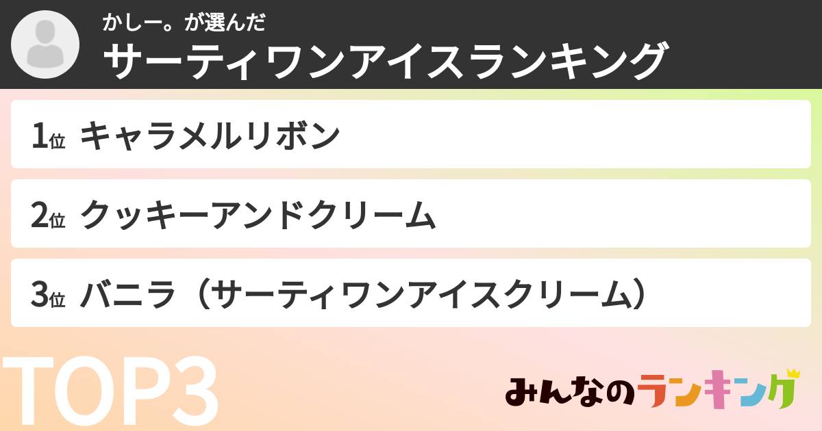 かしー。さんの「サーティワンアイスランキング」