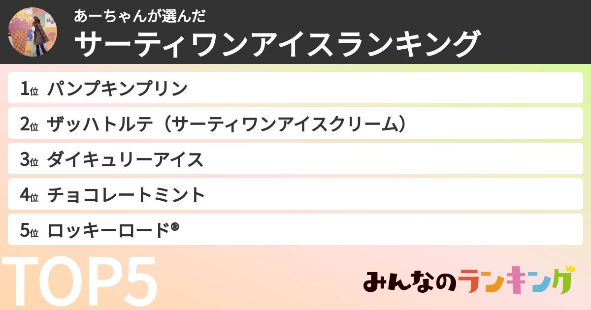 あーちゃんさんの「サーティワンアイスランキング」