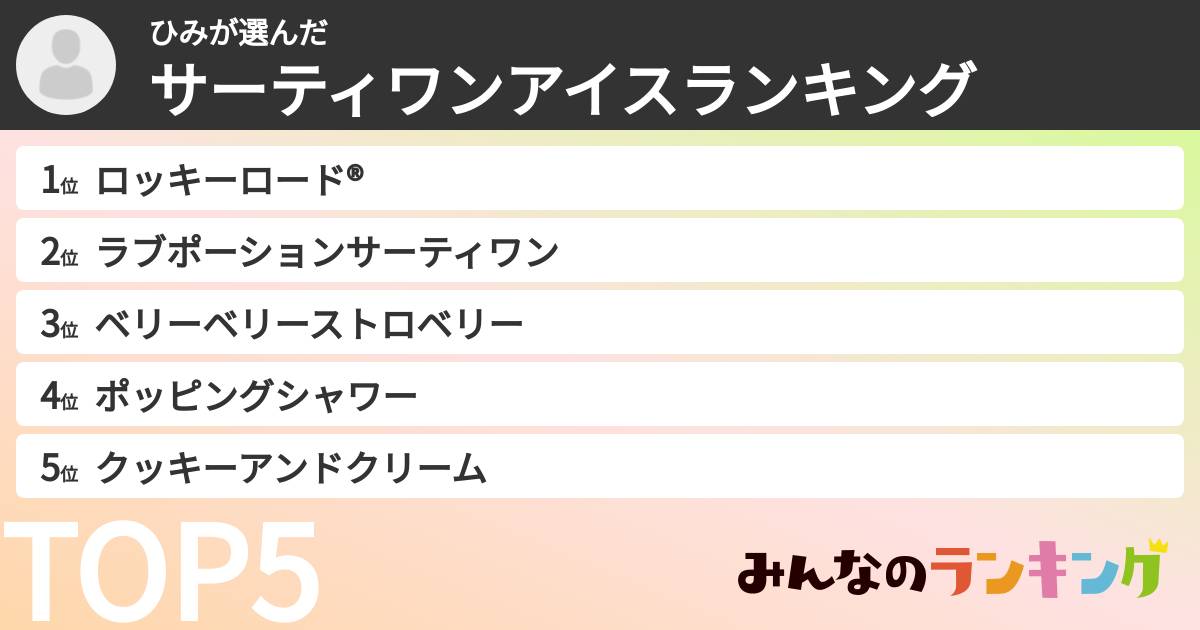 ひみさんの「サーティワンアイスランキング」