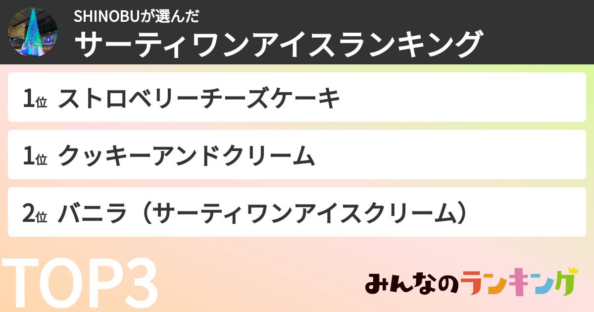 SHINOBUさんの「サーティワンアイスランキング」