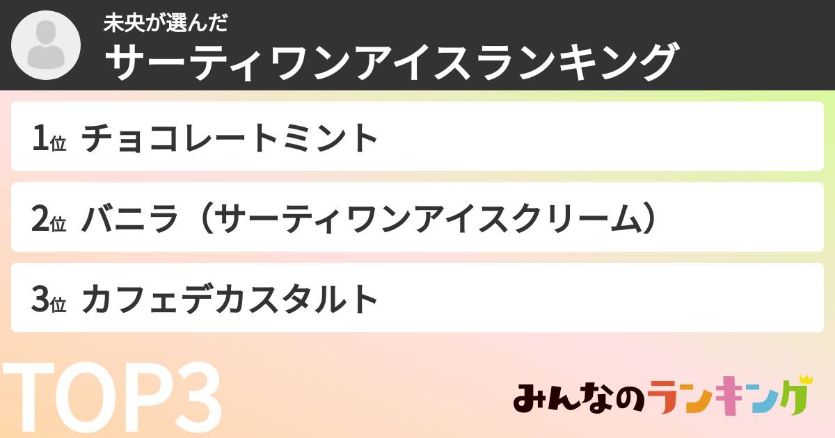未央さんの「サーティワンアイスランキング」