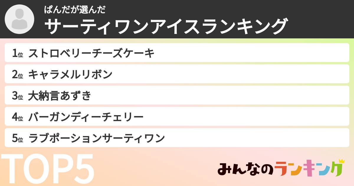 ぱんださんの「サーティワンアイスランキング」