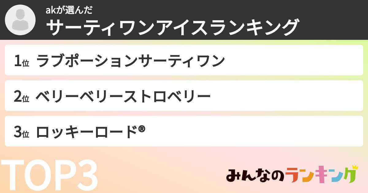 akさんの「サーティワンアイスランキング」
