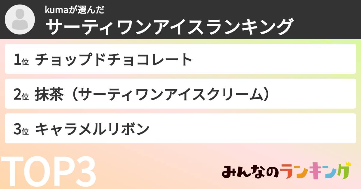 kumaさんの「サーティワンアイスランキング」
