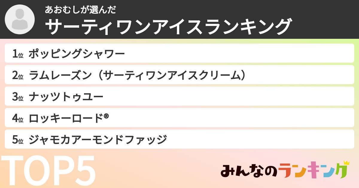あおむしさんの「サーティワンアイスランキング」
