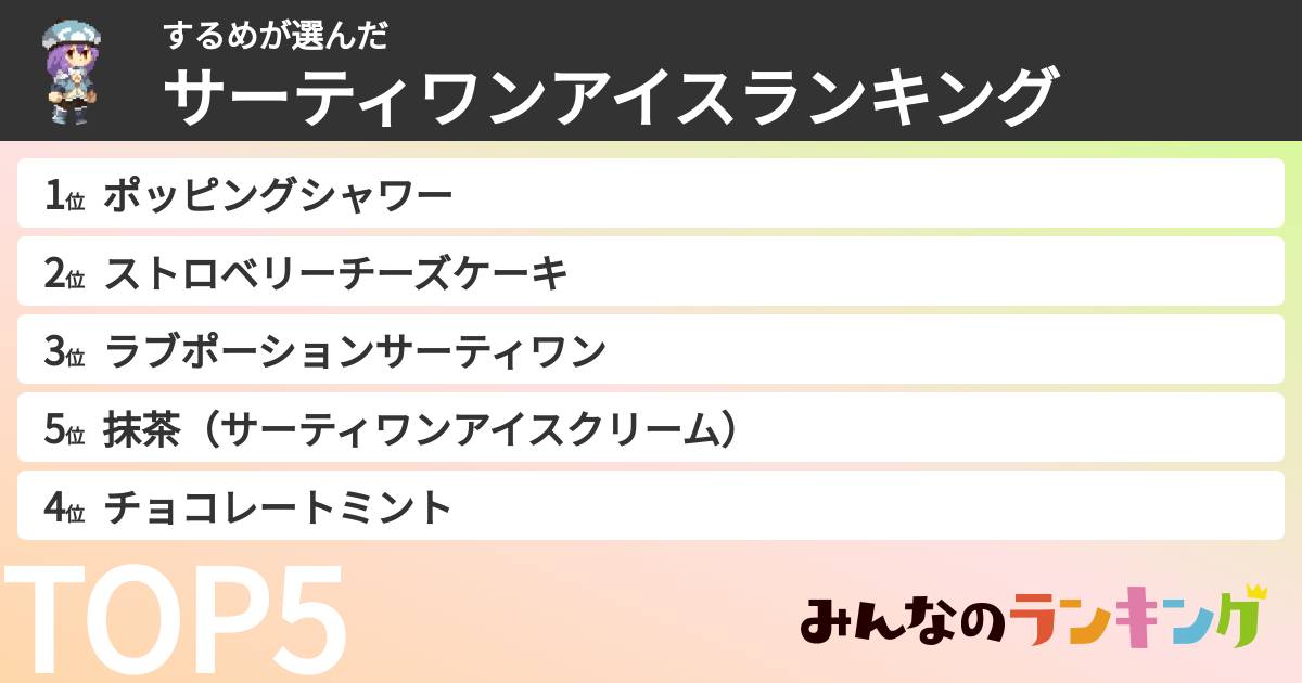 するめさんの「サーティワンアイスランキング」