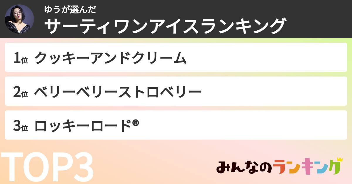 ゆうさんの「サーティワンアイスランキング」