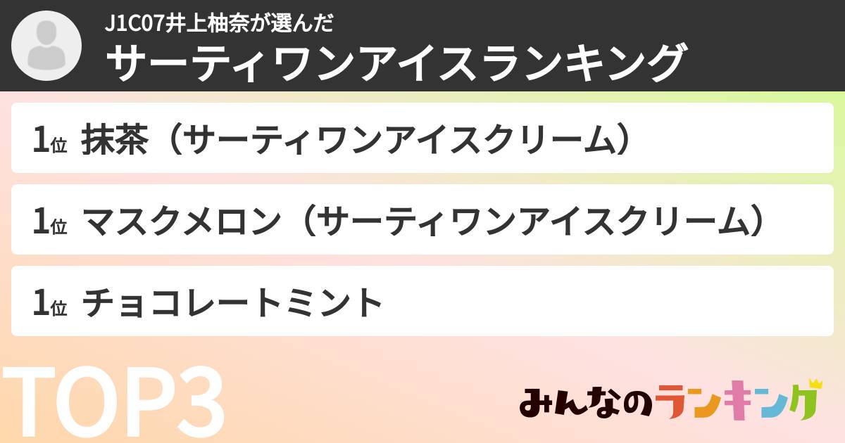 J1C07井上柚奈さんの「サーティワンアイスランキング」