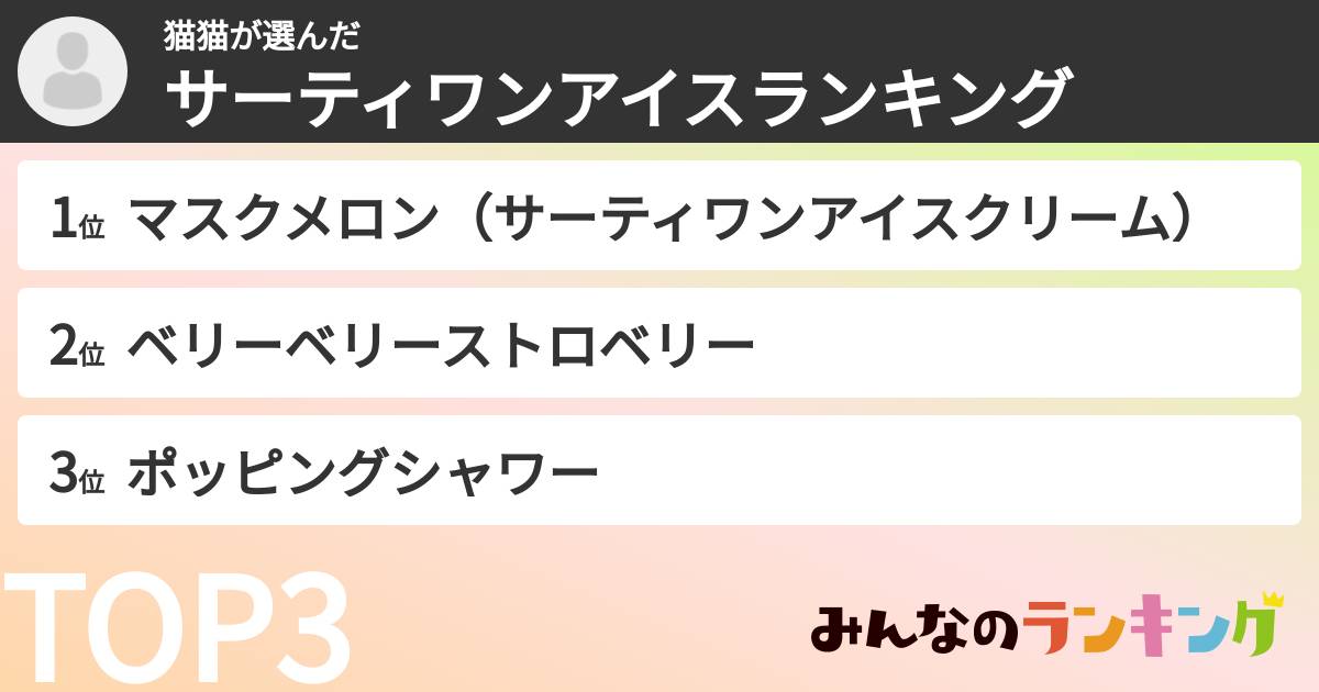 猫猫さんの「サーティワンアイスランキング」