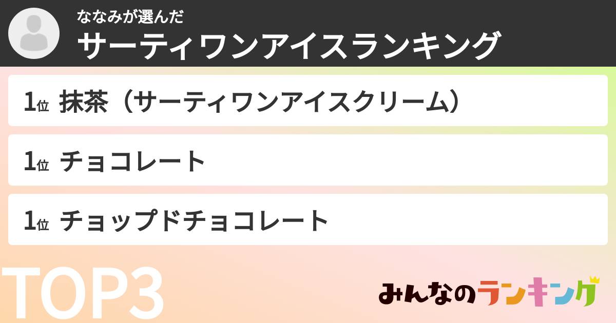 ななみさんの「サーティワンアイスランキング」