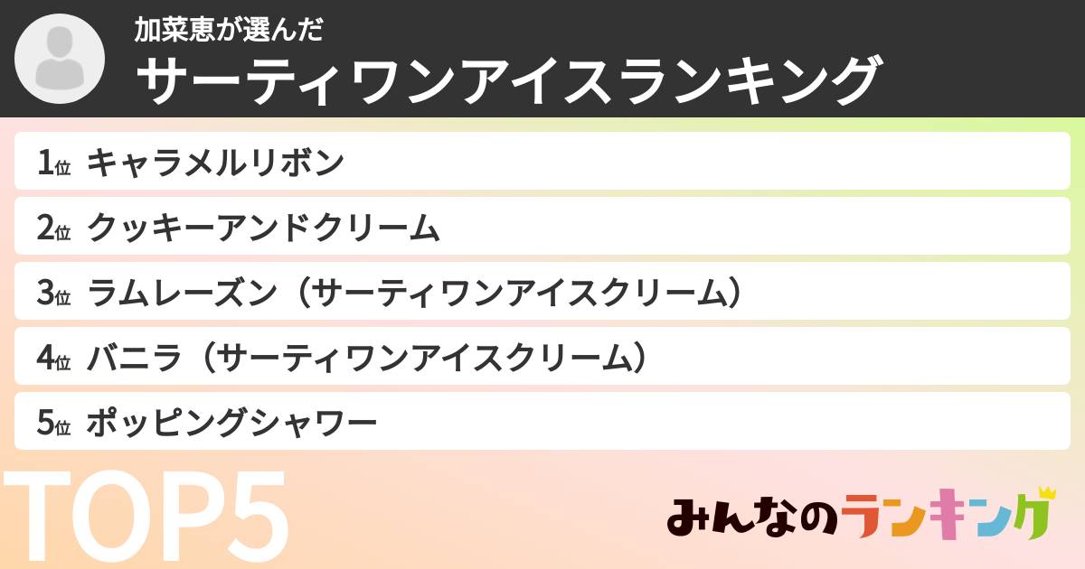 加菜恵さんの「サーティワンアイスランキング」