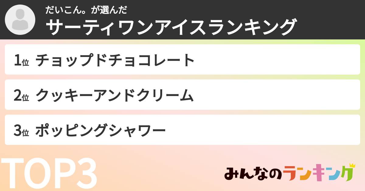 だいこん。さんの「サーティワンアイスランキング」