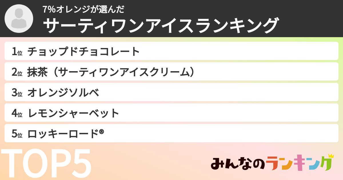 7％オレンジさんの「サーティワンアイスランキング」