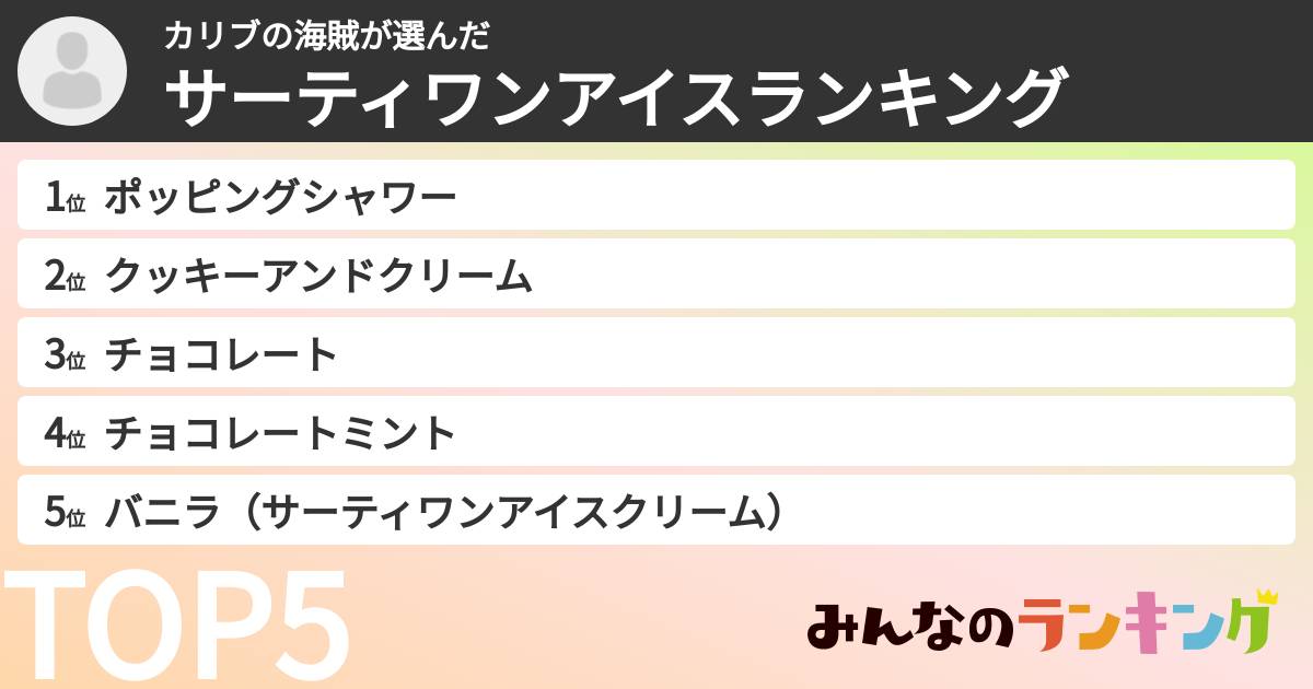 カリブの海賊さんの「サーティワンアイスランキング」