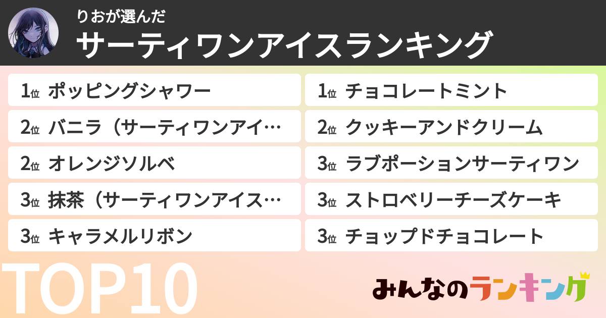 りおさんの「サーティワンアイスランキング」