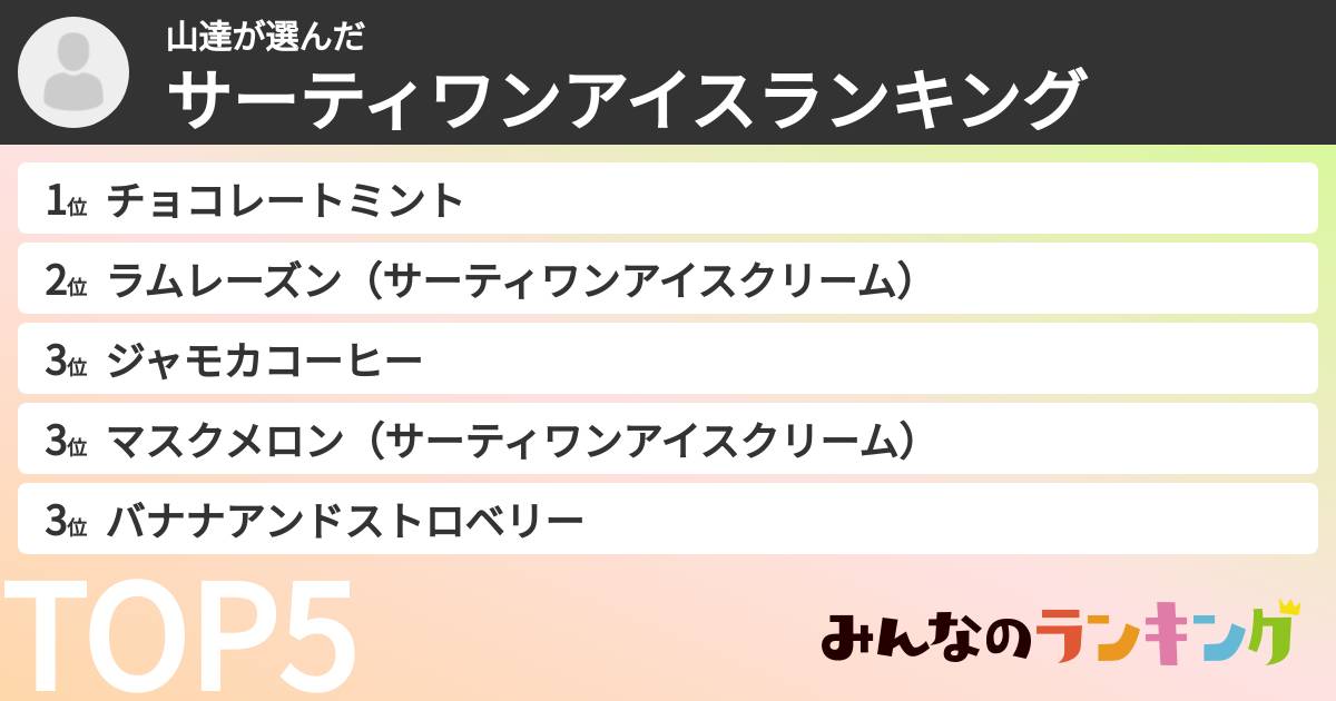 山達さんの「サーティワンアイスランキング」