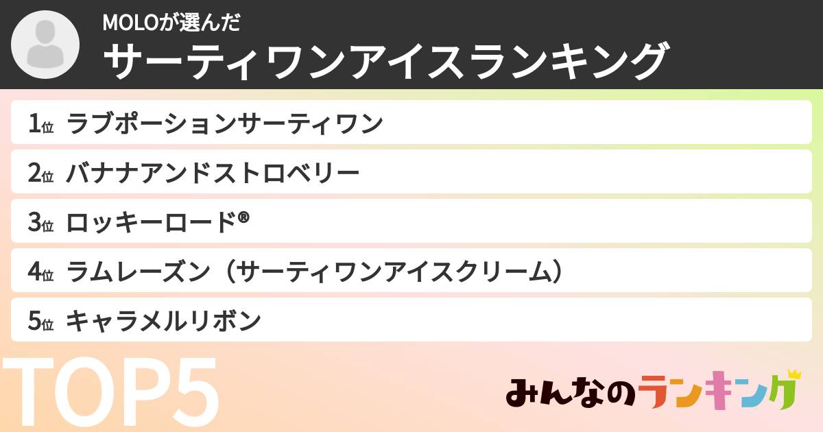 MOLOさんの「サーティワンアイスランキング」