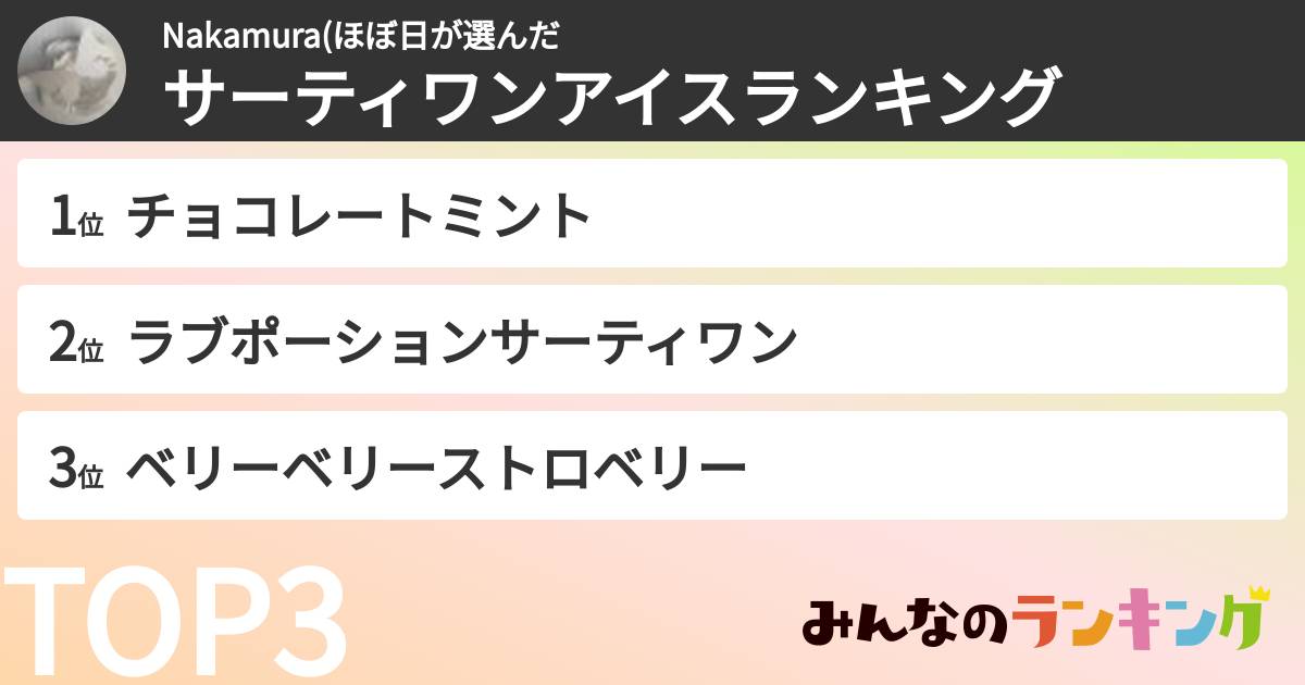 Nakamura(ほぼ日さんの「サーティワンアイスランキング」