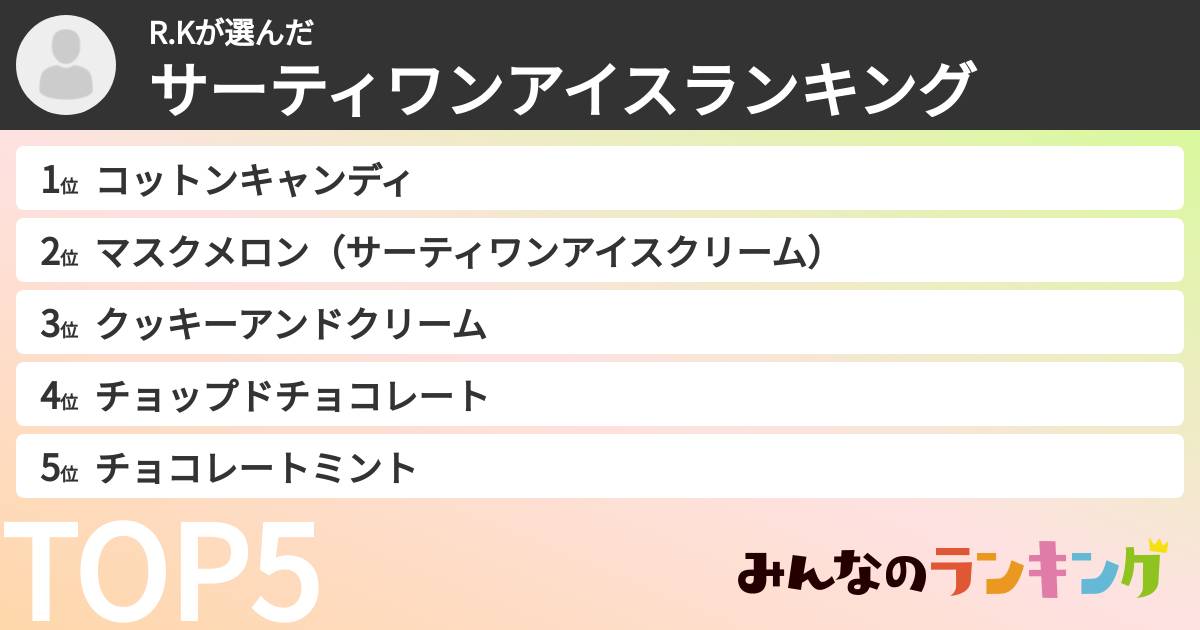 R.Kさんの「サーティワンアイスランキング」