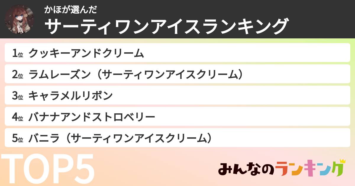 かほさんの「サーティワンアイスランキング」