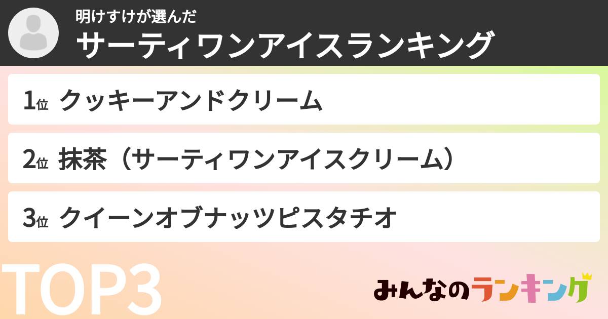 明けすけさんの「サーティワンアイスランキング」