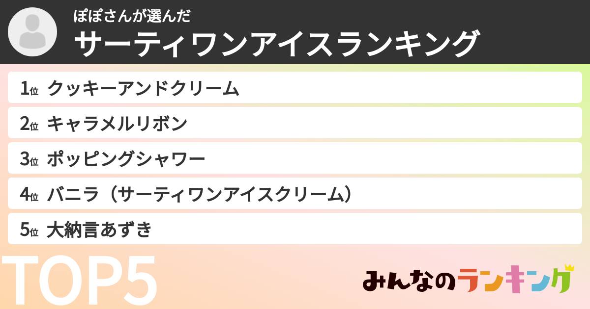 ぽぽさんさんの「サーティワンアイスランキング」