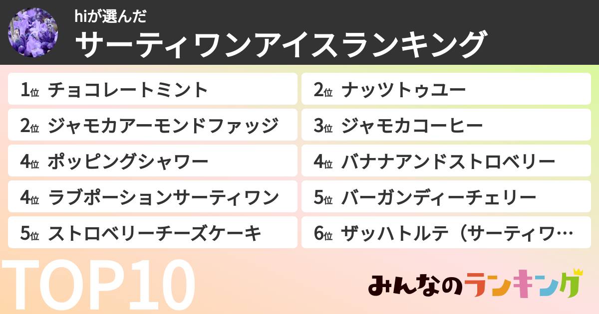 hiさんの「サーティワンアイスランキング」