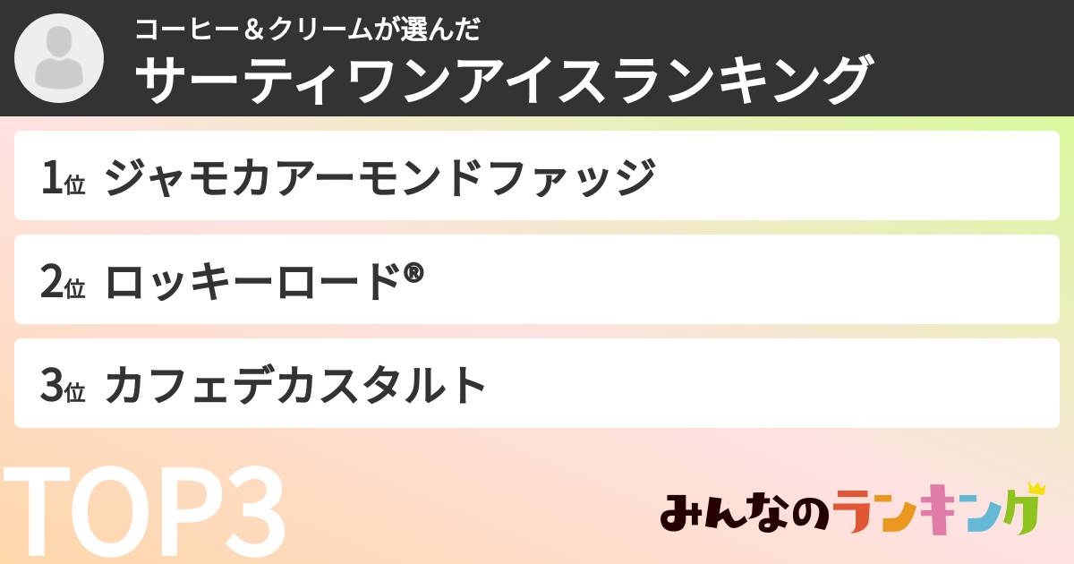 コーヒー＆クリームさんの「サーティワンアイスランキング」
