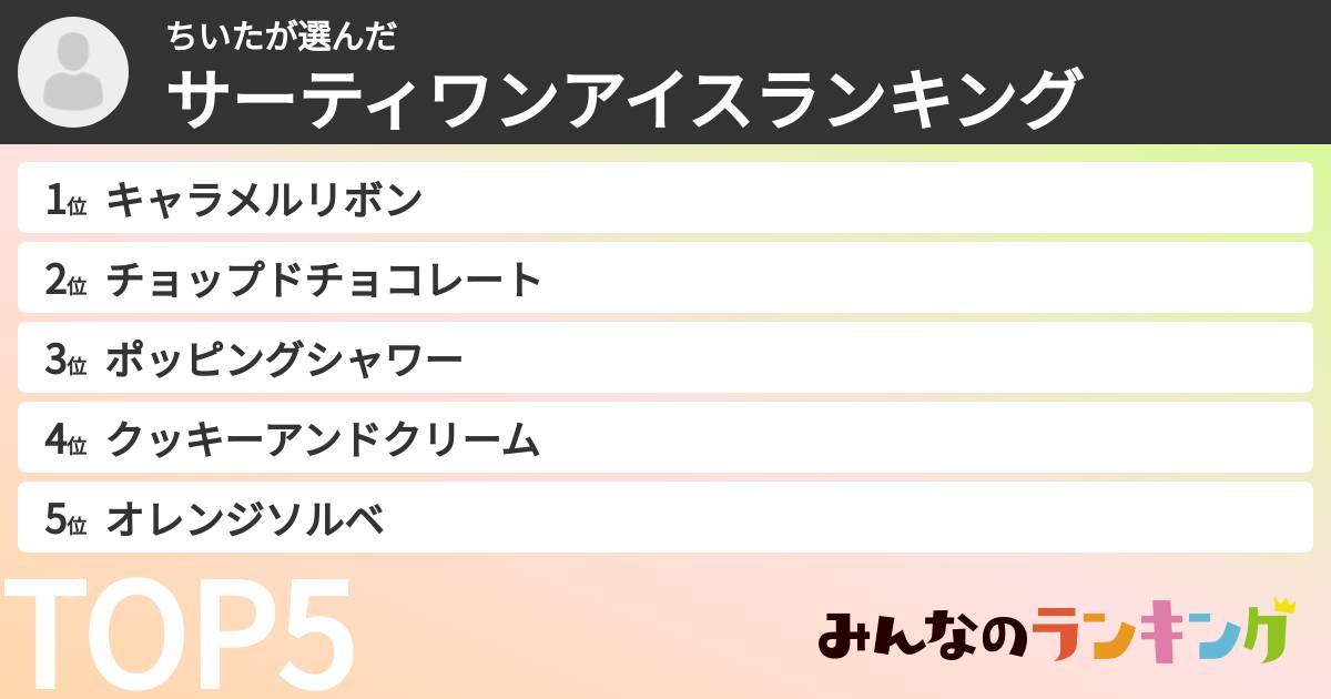 ちいたさんの「サーティワンアイスランキング」