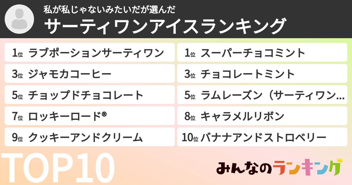 私が私じゃないみたいださんの「サーティワンアイスランキング」