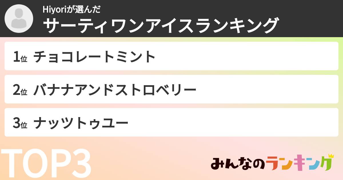 Hiyoriさんの「サーティワンアイスランキング」