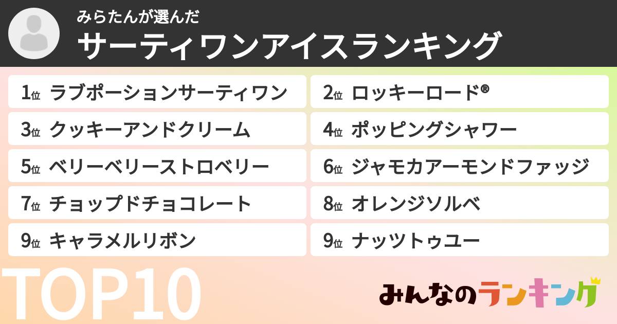 みらたんさんの「サーティワンアイスランキング」