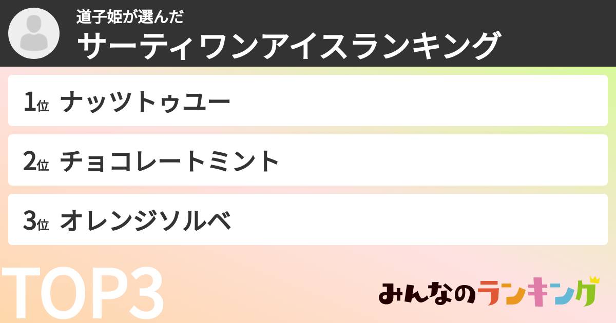 道子姫さんの「サーティワンアイスランキング」