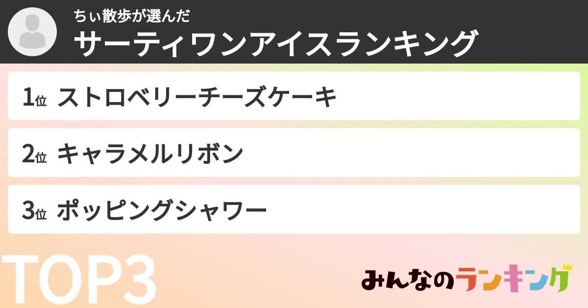 ちぃ散歩さんの「サーティワンアイスランキング」