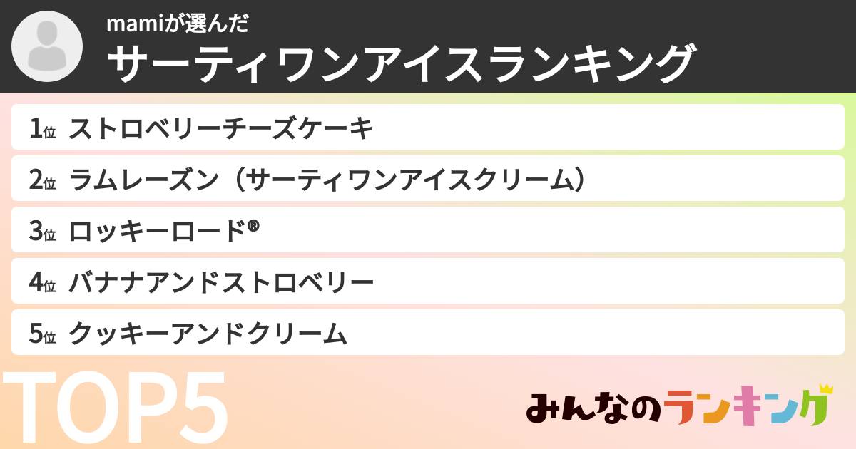 mamiさんの「サーティワンアイスランキング」