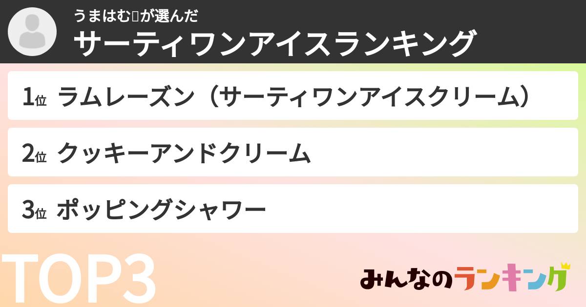 うまはむ🍏さんの「サーティワンアイスランキング」