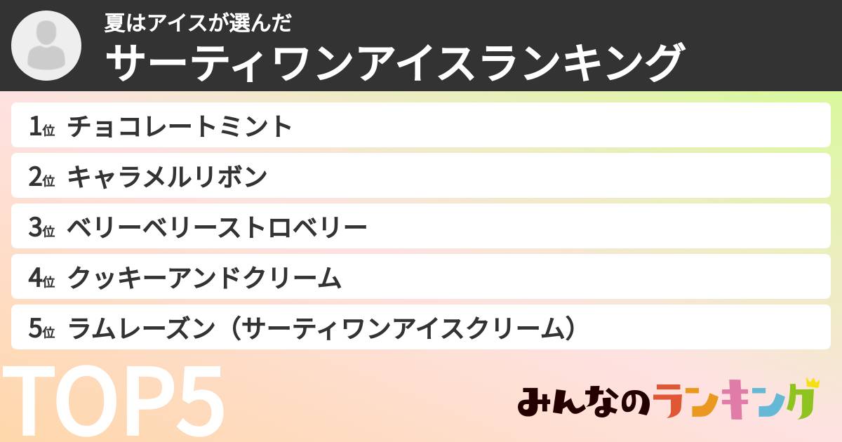夏はアイスさんの「サーティワンアイスランキング」