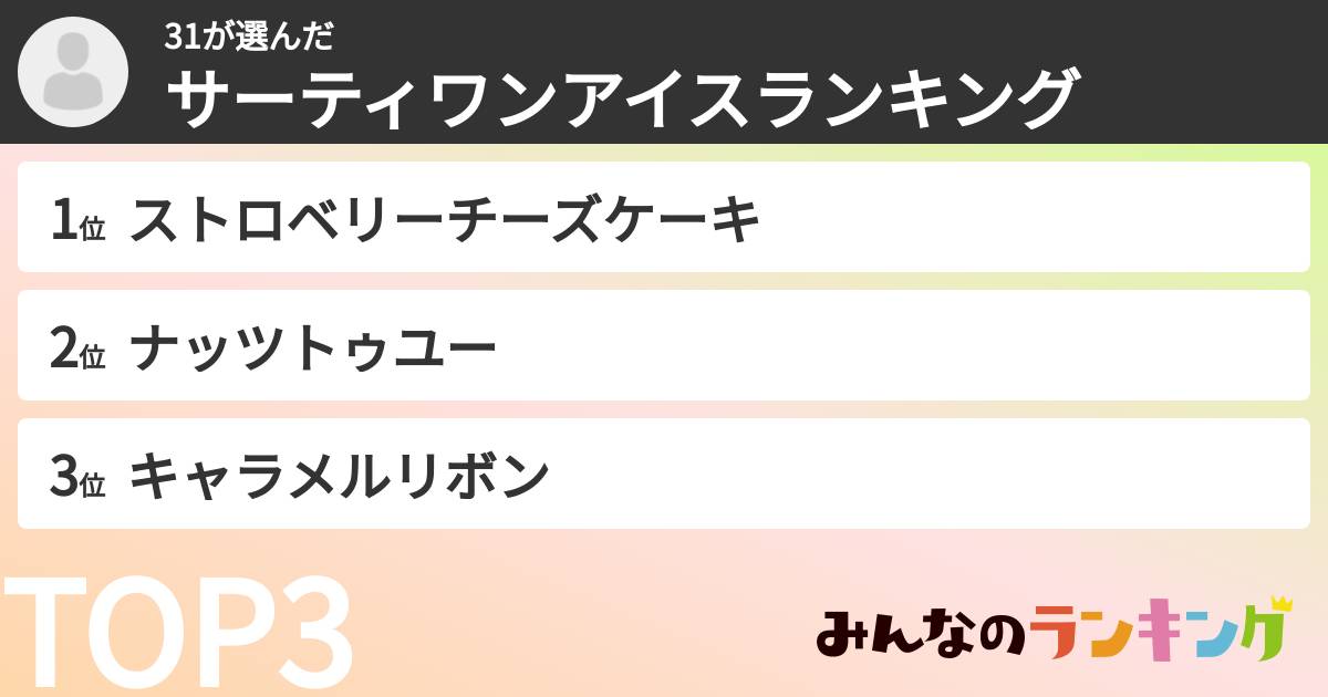 31さんの「サーティワンアイスランキング」