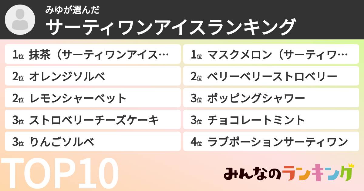 みゆさんの「サーティワンアイスランキング」