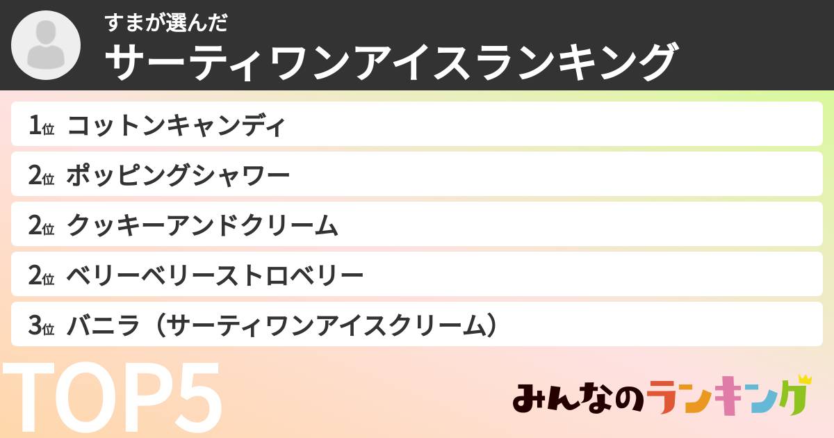 すまさんの「サーティワンアイスランキング」
