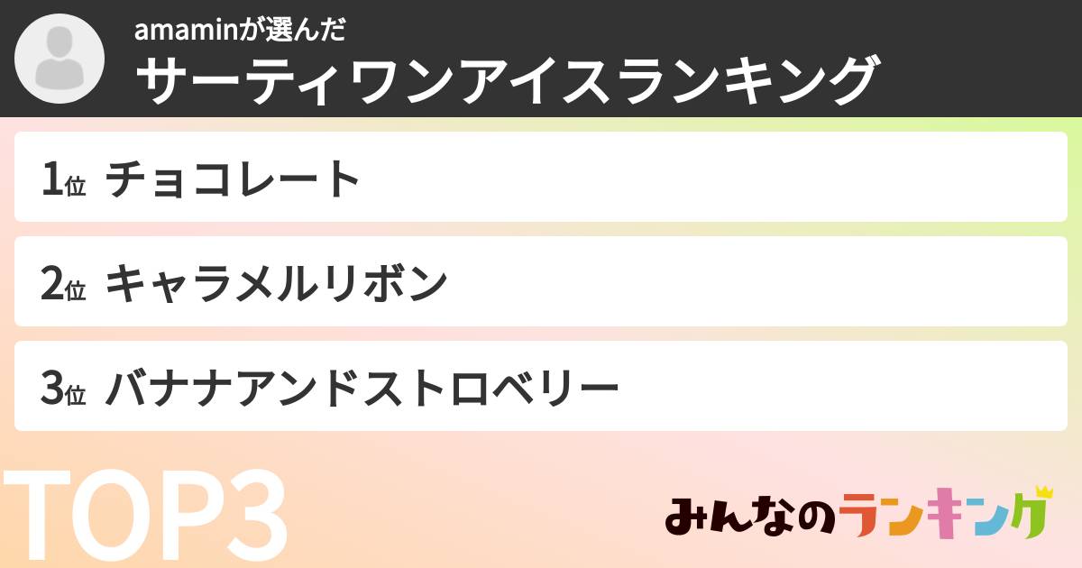 amaminさんの「サーティワンアイスランキング」