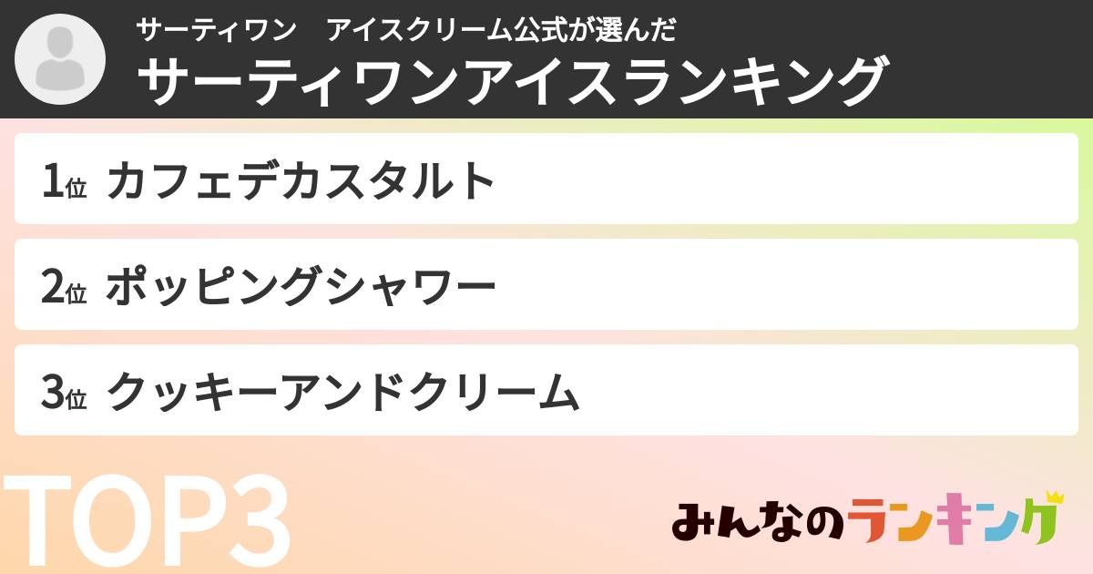 サーティワン　アイスクリーム公式さんの「サーティワンアイスランキング」