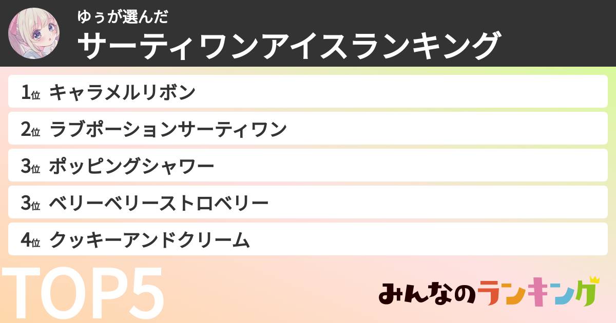 ゆぅさんの「サーティワンアイスランキング」