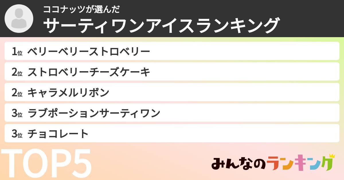 ココナッツさんの「サーティワンアイスランキング」