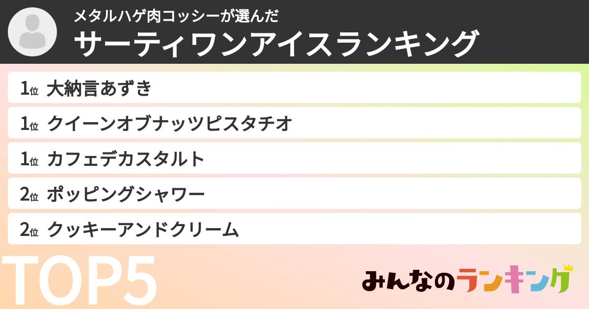 メタルハゲ肉コッシーさんの「サーティワンアイスランキング」