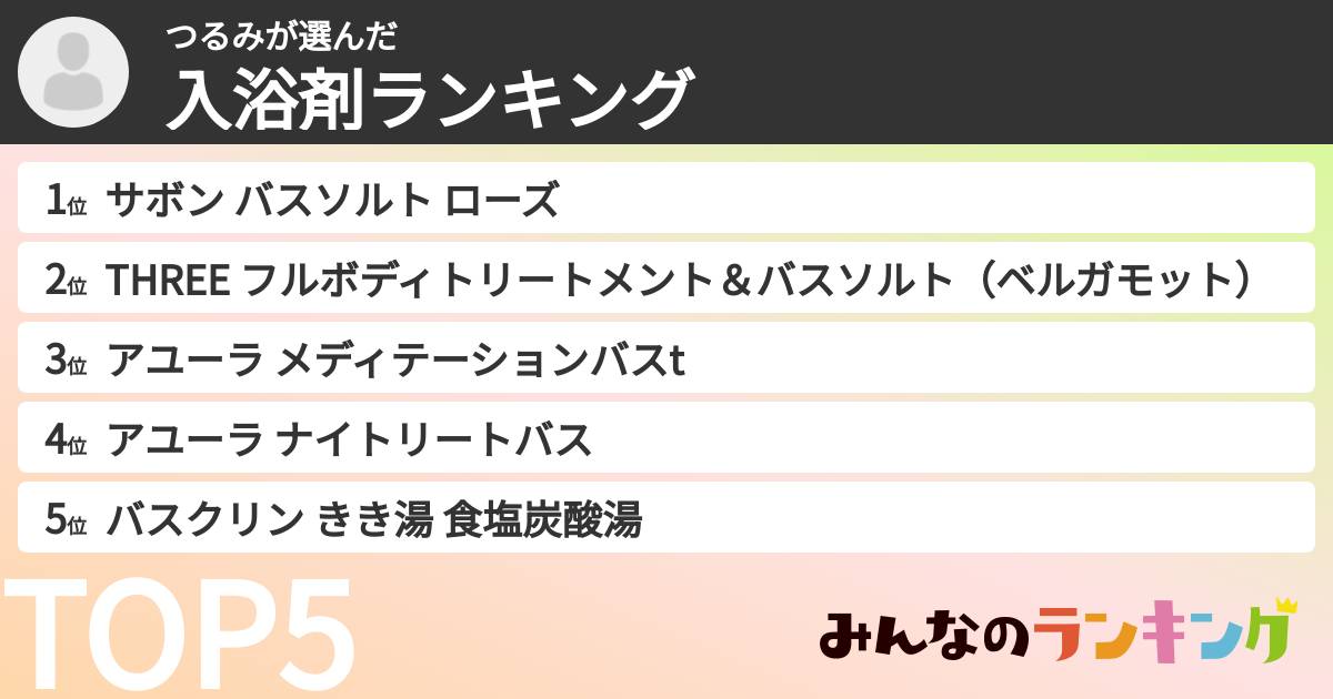 つるみさんの「入浴剤ランキング」